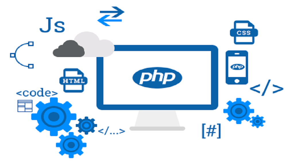 Ethics For PHP Development Company