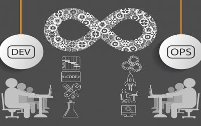 Impact of DevOps on Business Continuity