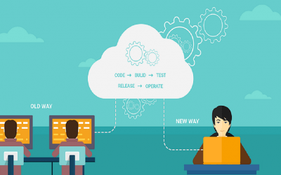 Important Practices for DevOps in the Cloud