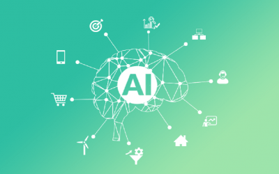 Top Ways AI Can Help Your Business Beat The Competition