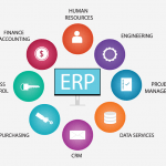ERP Software for Small Business