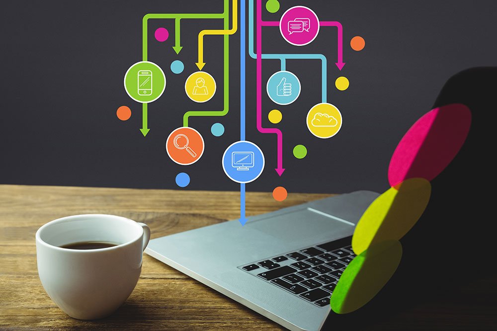 Iot Solutions Services