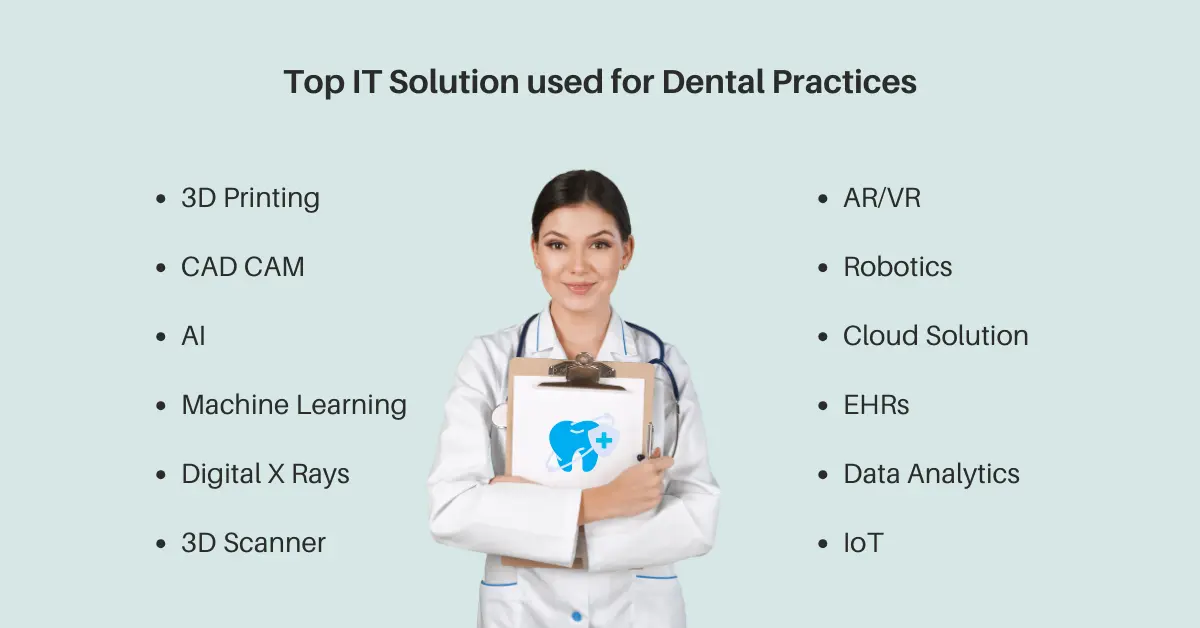 Top IT Solution used for Dental Practices